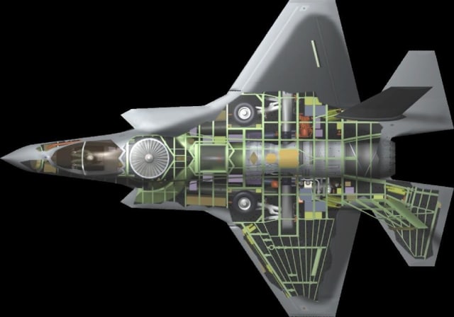 F-35 cutaway. (Image courtesy of Charles R. Davis/USAF.)