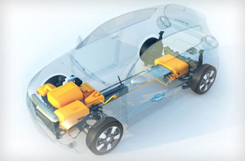 Electric Vehicle Applications silicones